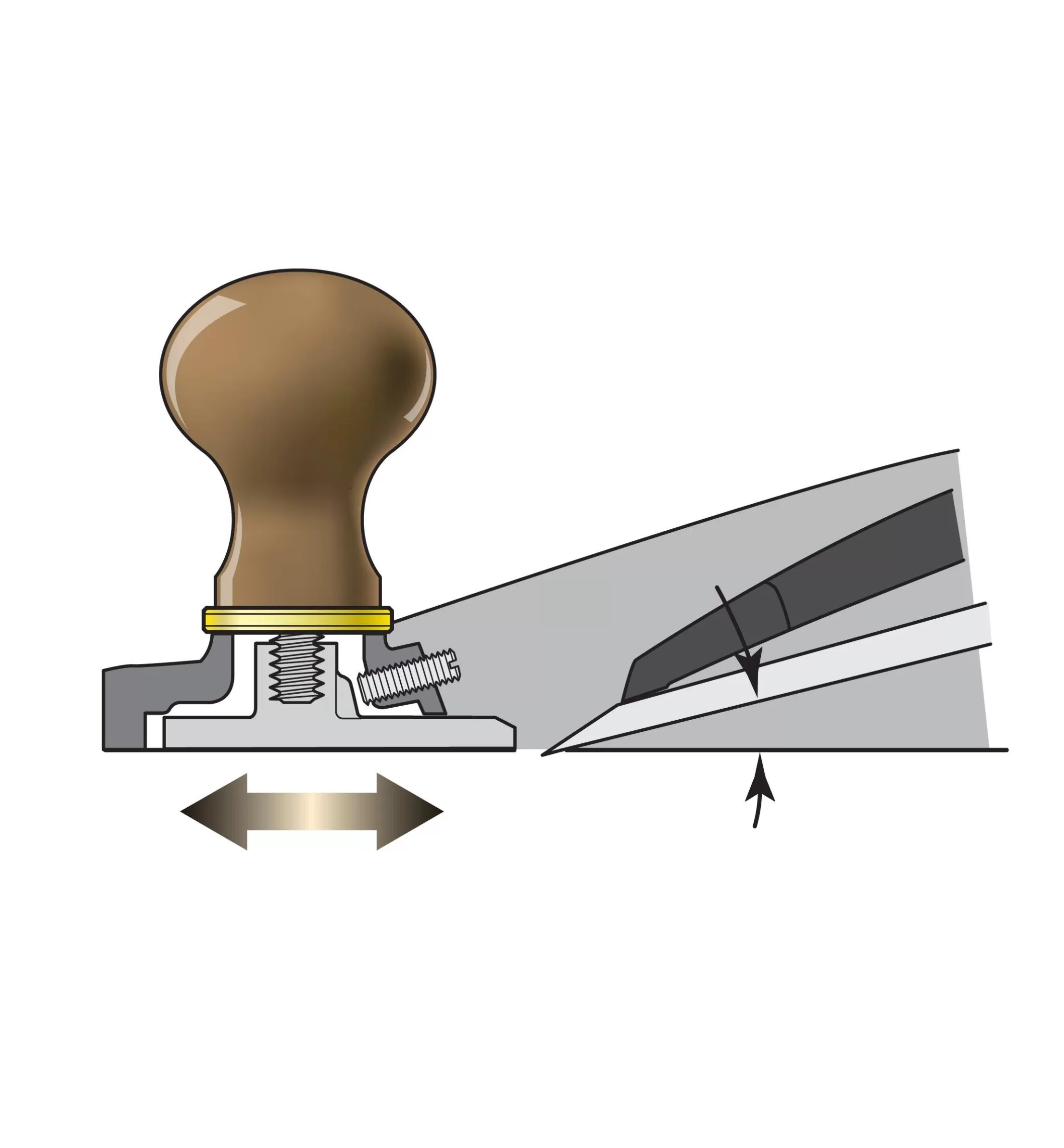 New Lee Valley Veritas Small Bevel-Up Smooth Plane
